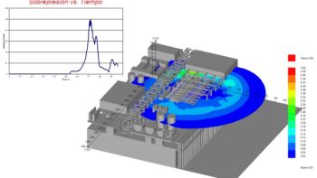 Permalink to: Análisis de explosión